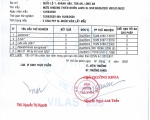 Kết Quả Kiểm Nghiệm Nước Khoáng Lavie Và Nước Tinh Khiết Viva Tháng 6 Năm 2020